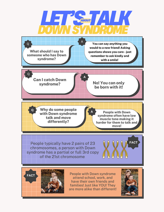 Digital World Down Syndrome Day | Different by Design | Kit - Digital Book